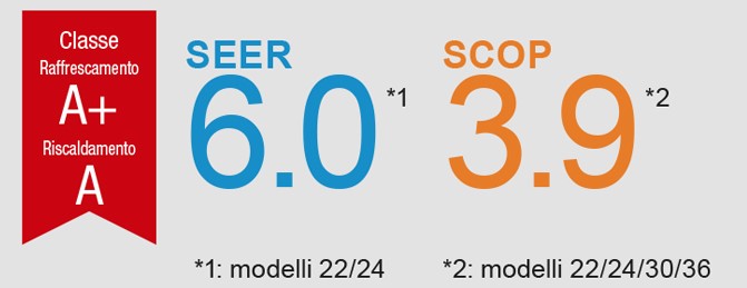 Efficienza KM ECO.jpg