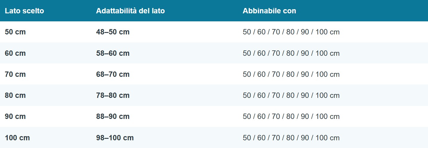 Misure lato.jpg