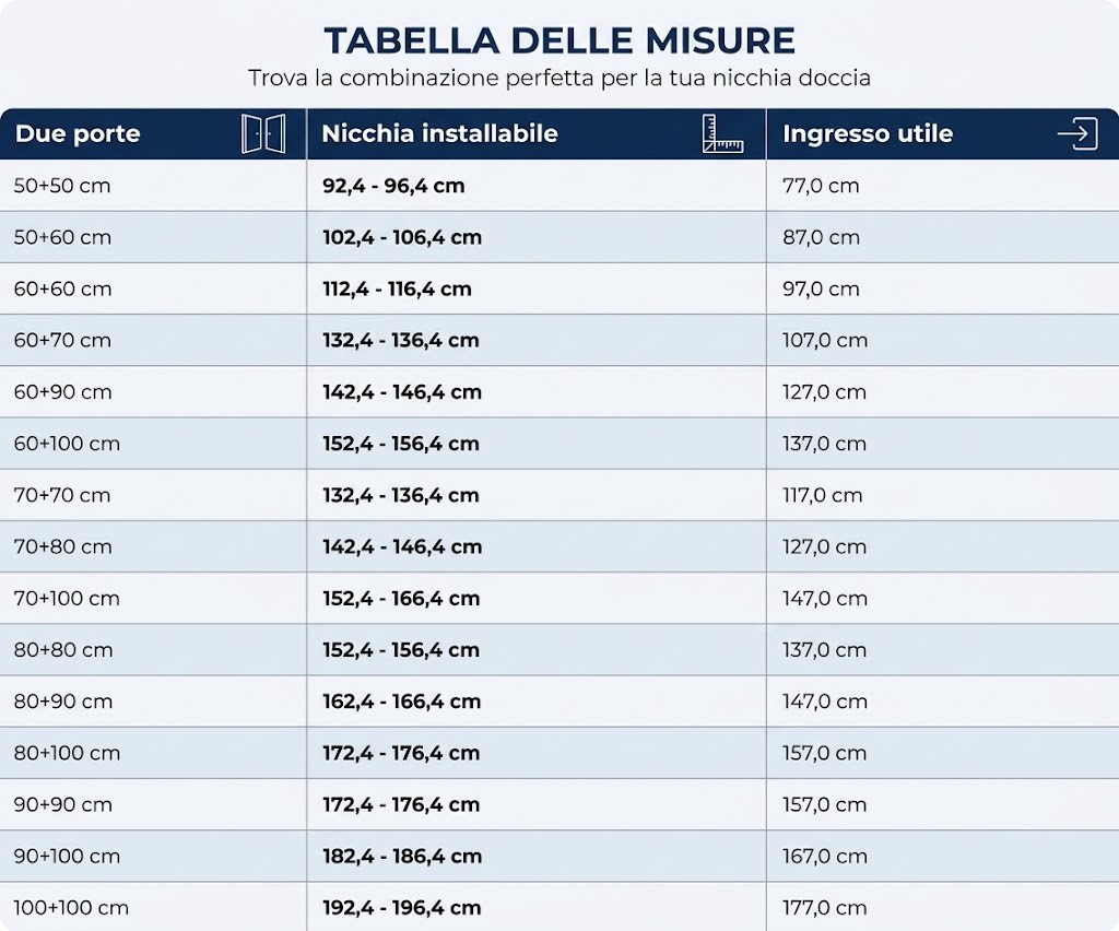 Tabella Misure Linear.jpg