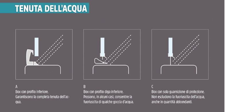 Tenuta Acqua.jpg