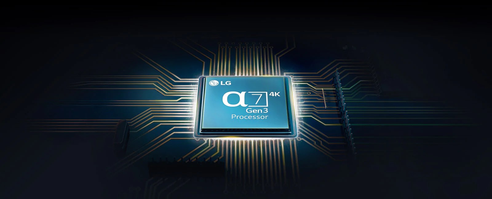 Processore intelligente 4K α7 di terza generazione
